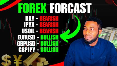 Weekly Forex Forecast Th Nov Dxy Eurusd Gbpusd