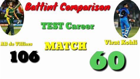 Ab De Villiers Vs Virat Kohli Batting Comparison Centuries Match Runs Highest Records And More