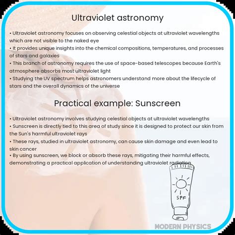 Ultraviolet Astronomy | Discoveries, Techniques & Equipment