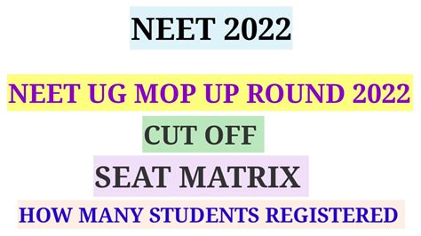 Neet Mop Up Round 2022 Cut Off Neet 2022 Latest News Today Mop Up