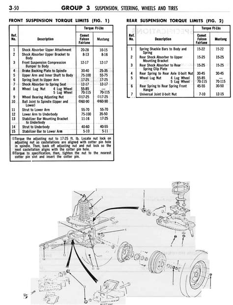 Suspension Torque Spec Ford Mustang Forum