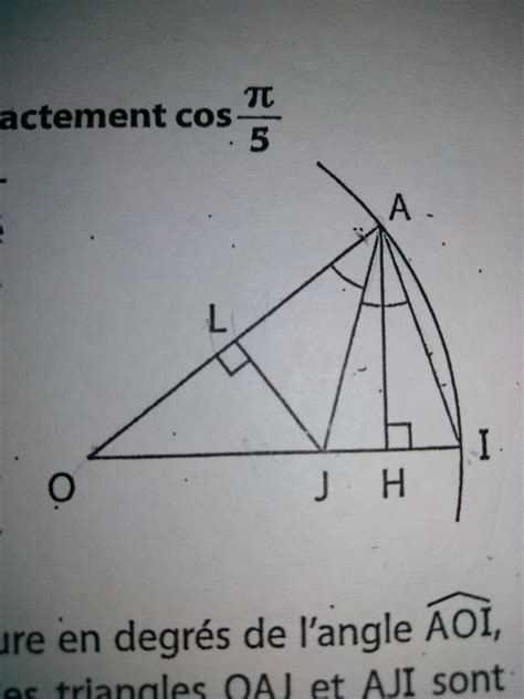 Trigonom Trie Angles Associ S Exercices Corrig S