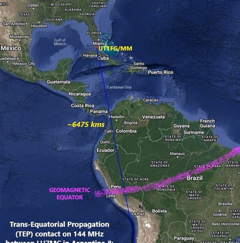 Ei Gl A Diary Of Amateur Radio Activity Km Tep Contact On