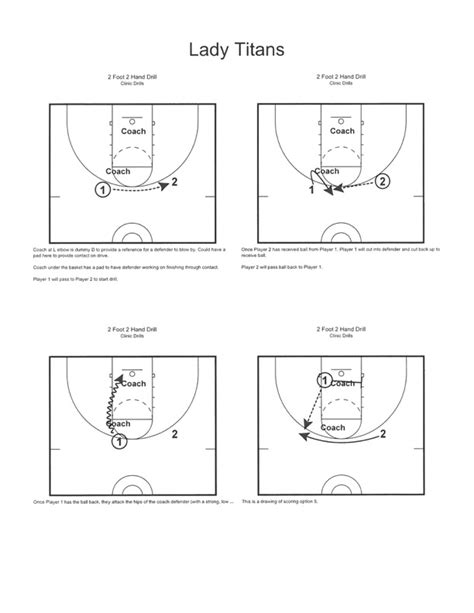 3 Practice Drills to Develop Basketball Fundamentals - Teach Hoops