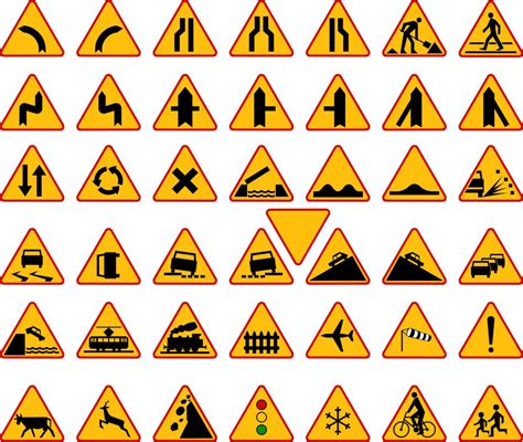 Rodzaje znaków drogowych występujących w Polsce