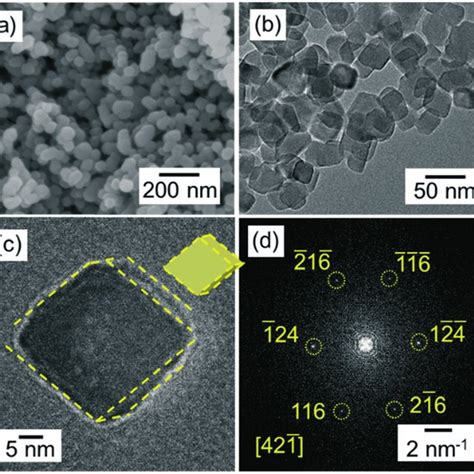 Sem A Tem B And Hrtem C Images Of The Calcite Nanoblocks That