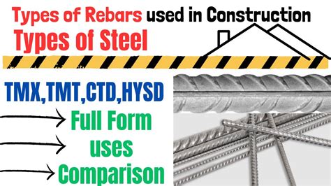 What Are Types Of Rebars Used In Construction What Is TMX TMT CTD HYSD