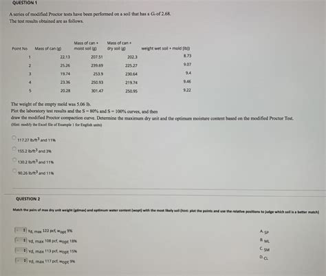 Solved Question A Series Of Modified Proctor Tests Have Chegg