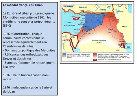 Sept Oct Offensive Victorieuse Des Arabo Britanniques Au Proche