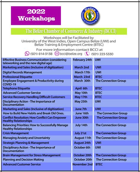 Bcci 2022 Workshops Belize Chamber Of Commerce And Industry