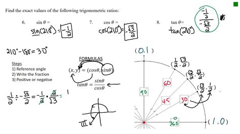 Trigonometryunit Circle Angles Of Rotation Converting Angles Evaluating Trig Functions