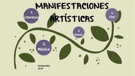 Manifestaciones Artísticas By Janeth Caceres On Prezi