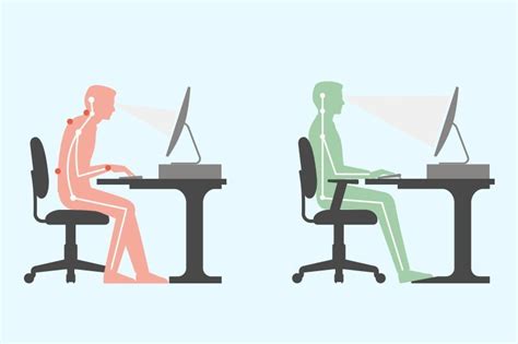 Take Our Posture Test How To Tell If You Have Bad Posture