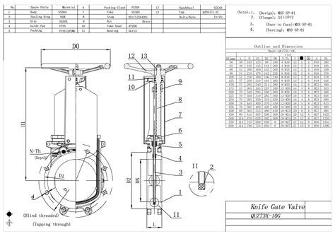 Flange Knife Gate Valve DIN PN16 CF8 Body DN450 China Valve