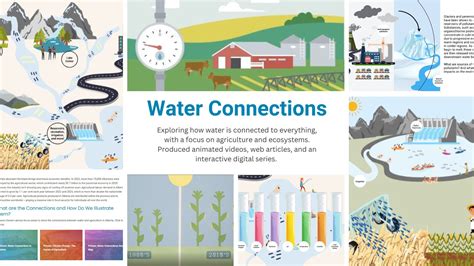 Alberta WaterPortal On Twitter The Alberta WaterPortal Is Proud To