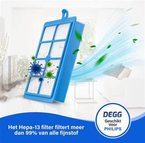 Degg Hepa H Filter Geschikt Voor Philips Aeg En Electrolux