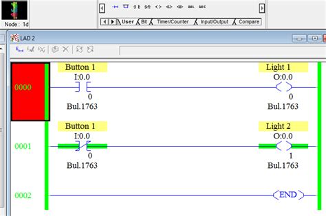 RsLogix 500 Training What Do The GREEN Highlights Mean On The