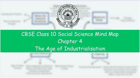 Cbse Class 10 Social Science 2023 Mind Map History Chapter 4 The Age Of Industrialisation