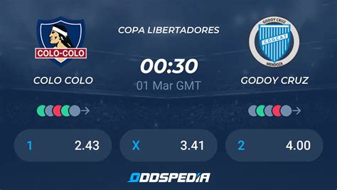 Godoy Cruz X Colo Colo Explorando O Mundo Dos Jogos Continha De