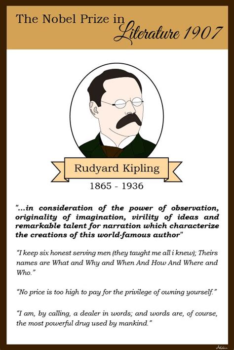 Rudyard Kipling Nobel Prize In Literature Prize Distribution Quotes