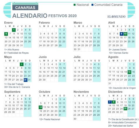 Calendario Laboral En Canarias Estos Son Los Festivos Y Puentes Pos Loker