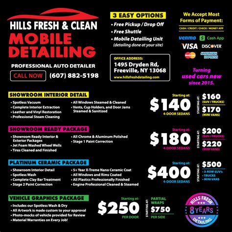 Detailing Prices — Hills Fresh And Clean Mobile Detailing