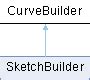 AnyCAD Rapid API CurveBuilder类 参考