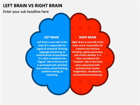 Left Brain Vs Right Brain PowerPoint and Google Slides Template - PPT ...