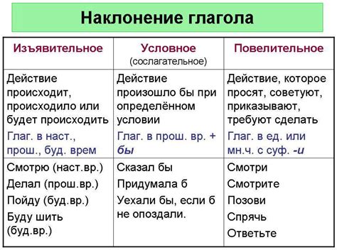 Всегда с вами - Елена: марта 2012