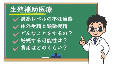 生殖補助医療どんな治療があるの？どんな時に必要なの？費用は？ 株式会社プレシジョン