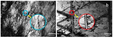 Metals Free Full Text Effect Of Nb On Phase Precipitation And The