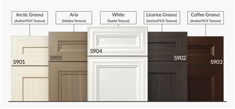 Decorative Laminate Veneer Finish Options - Laminate Veneer Cabinets, HD Png Download ...