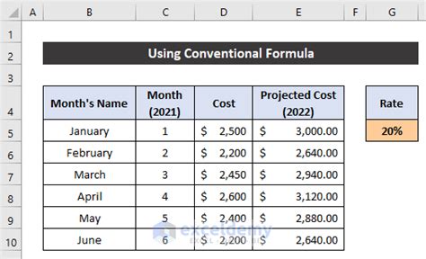 How To Calculate Projected Cost In Excel 4 Effective Ways Exceldemy