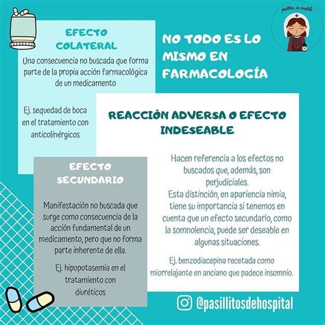 Diferencias Entre Reacci N Adversa Efecto Secundario Y Efecto