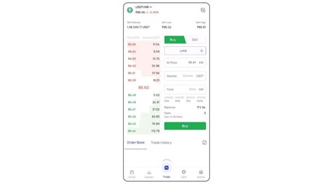 Best Platform To Buy Sell USDT In India With INR Flitpay