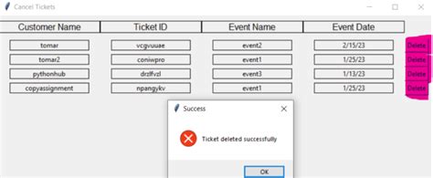 Event Management System Project In Python Copyassignment