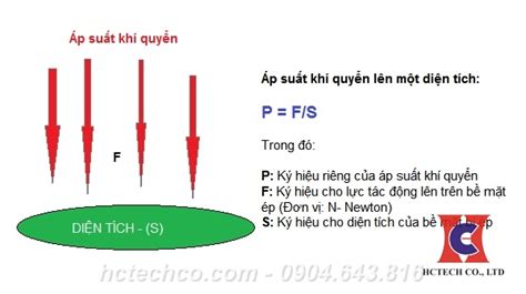 Áp Suất Khí Quyển Là Bao Nhiêu Công Thức Tính Áp Suất Trong Khí Quyển