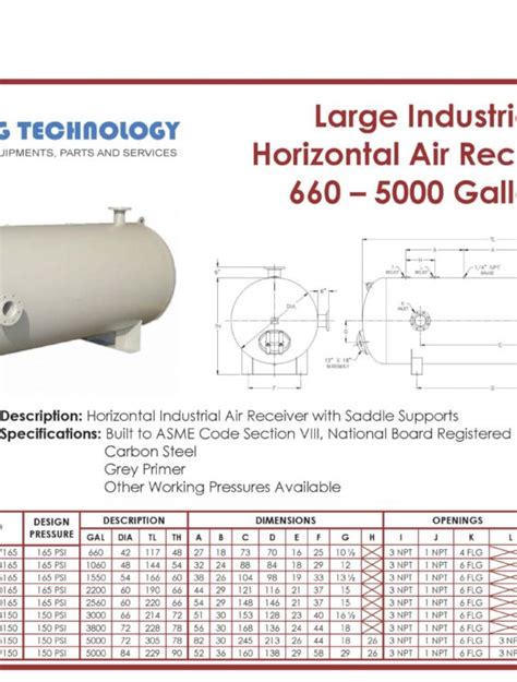 Large Industrial Horizontal Air Receivers Gallons Swing