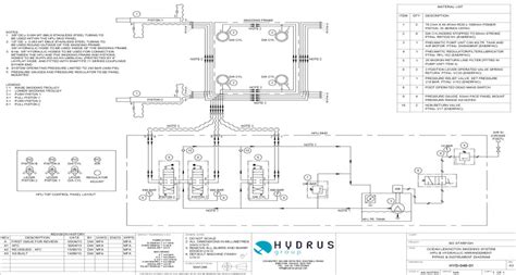 Hydrus Group Design And Engineering