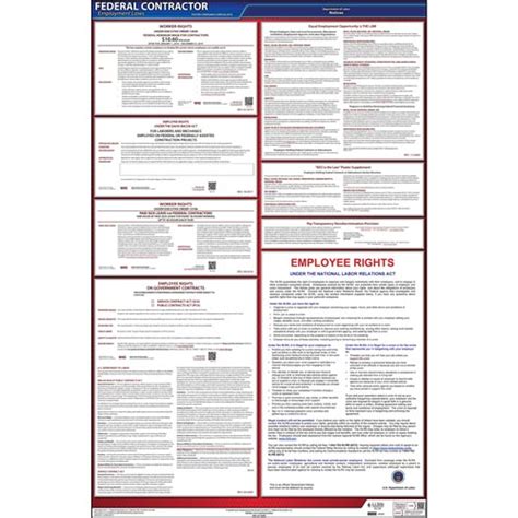 Jj Keller Federal Contractor Poster