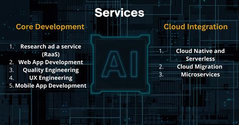 Nitor Infotech Future Of Product Engineering PPT