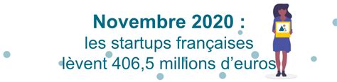 Novembre Les Startups L Vent Millions D Euros Eldorado