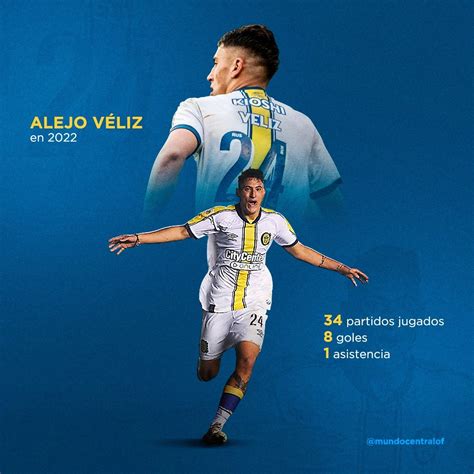 Mundo Central On Twitter Los Números De Alejo Veliz En El 2022 🆚 34