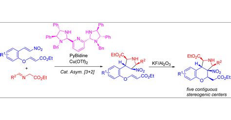 Synthesis Of Highly Functionalized Chiral Benzopyrano 3 4 C