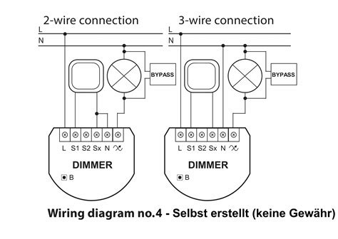 Fibaro Z Wave Dimmer 2 Mit Bypass 2 TechnikBlock