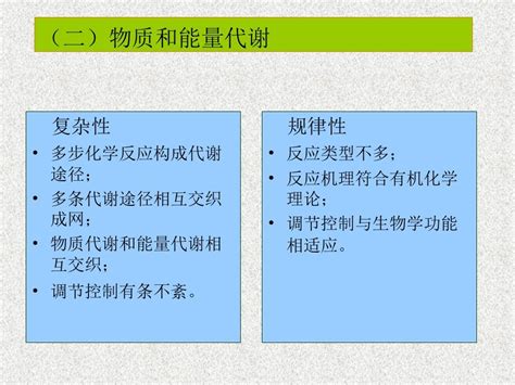 生物化学与分子生物学ppt模板 免费ppt下载