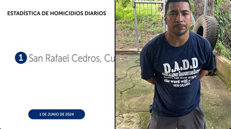 Detienen A Supuesto Responsable De Un Feminicidio En San Rafael Cedros