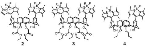 Chemosensors | An Open Access Journal from MDPI