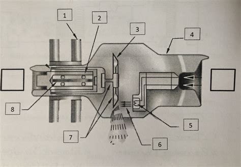 RAD 128 X Ray Tube Labeling Diagram Quizlet