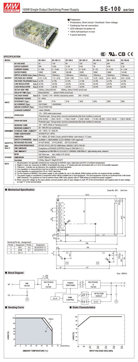 S Power Supply Manual